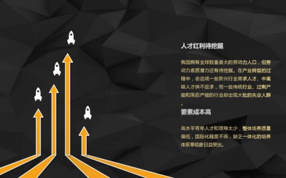 ��ǰ�҇����ļҾ��ИI���R����Ҫ���}�Ͳ���